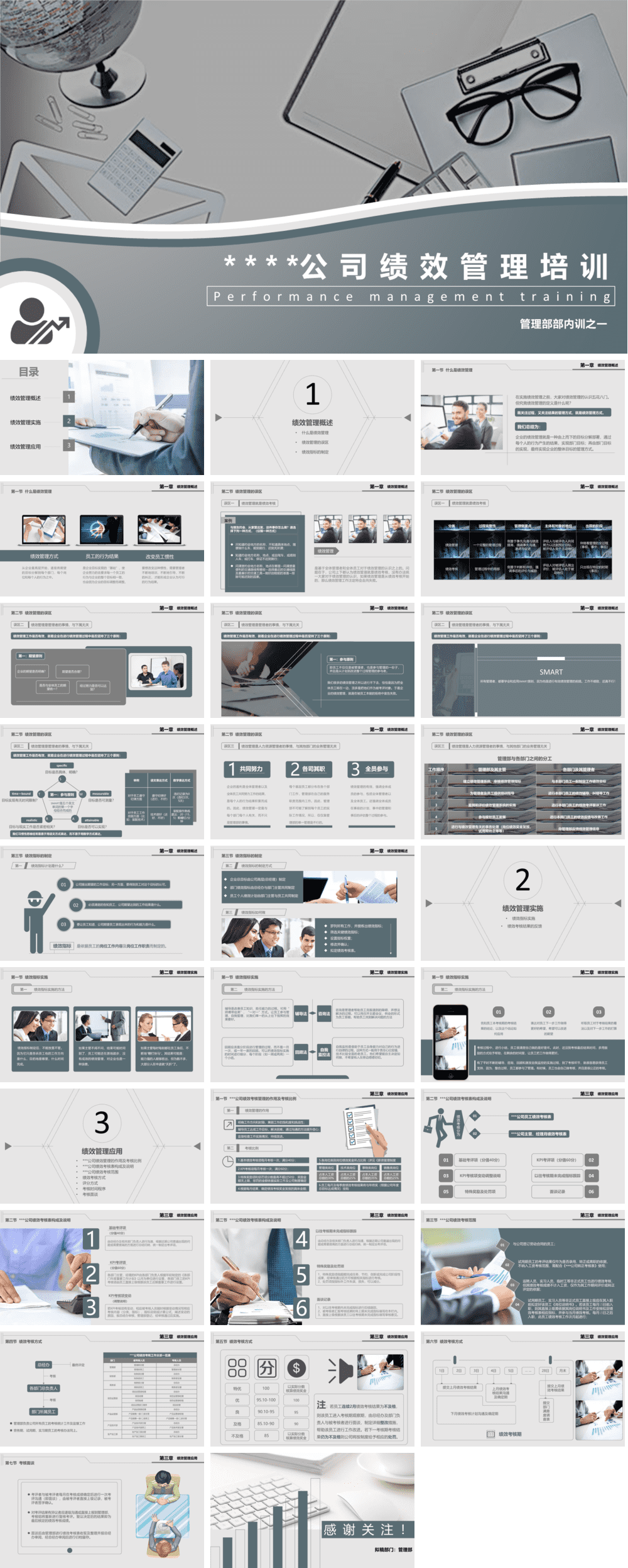 23PPT - 企业管理-11 XX公司绩效管理培训.pptx
